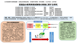 PowerPoint プレゼンテーション