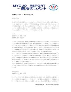 相場のサイクル＜大前提