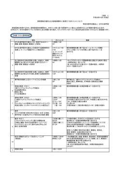 （別表 1） 平成28年10月1日改訂 特定非営利活動法人 NPO生涯学習