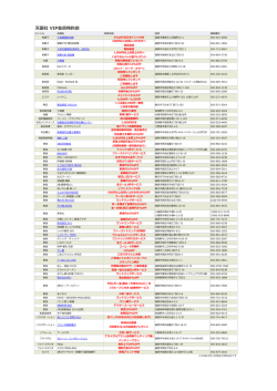 天国社 VIP会員特約店一覧