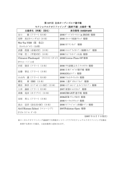第 107 回 全米オープンゴルフ選手権 セクショナルクオリファイング（最終