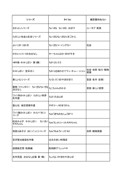 動物とユーモア