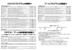 【プログラムを受講するにあたって】 【難易度・強度について】