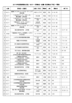 2015年度医療福祉生協 セミナー（研修会）・会議・交流集会（予定）一覧表