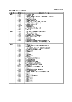 添付資料一覧（PDF：114KB）