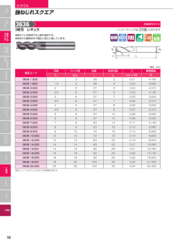 強ねじれスクエア