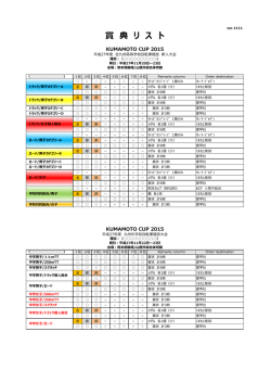 賞 典 リ ス ト - 熊本県自転車競技連盟
