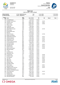 Start List