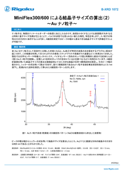 MiniFlex300/600 による結晶子サイズの算出（2）