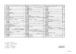 2016年間行事予定 (20160720)生徒用・HR掲示用