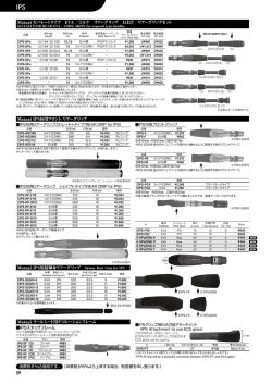 Matagi リールシート用デコレーションフレーム Matagi セパレートタイプ EVA