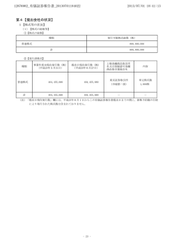 第4【提出会社の状況】 - 古河機械金属株式会社