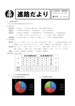 12月22日 - 青森県立百石高等学校