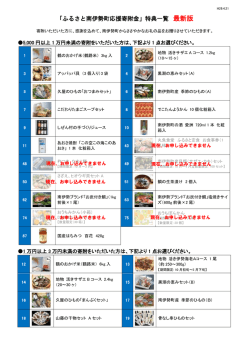 ふるさと南伊勢町応援寄附金
