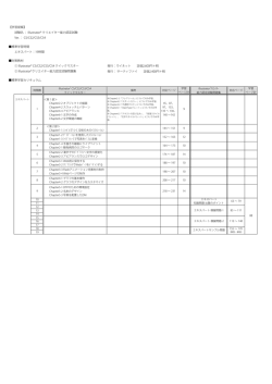 【学習提案】 試験名 ： Illustrator&reg; クリエイター能力認定