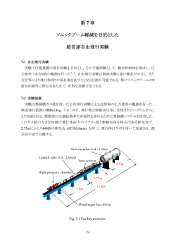 第 7 章 ソニックブーム軽減を目的とした 超音速自由飛行実験