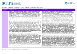 Languages &ndash; Japanese &ndash; Foundation to Year 10 Sequence