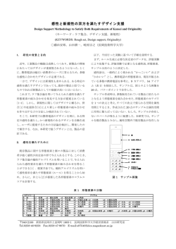 感性と新規性の双方を満たすデザイン支援