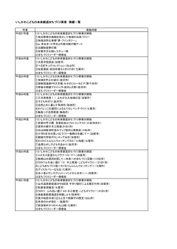 いしかわこどもの未来創造まちづくり事業 実績一覧
