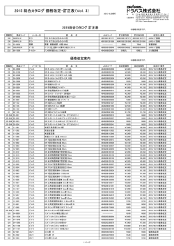 2015 価格改定一覧 VOL.3
