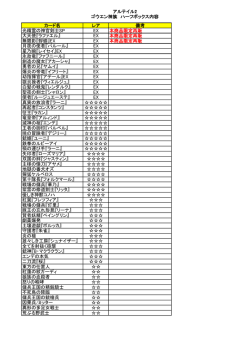アルテイル2 ゴウエン神族 ハーフボックス内容 カード名 レア 備考 光精霊