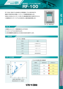 RF-100 - リフリート工業会近畿支部