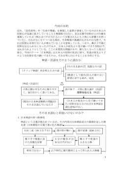 日本神話1 - 新熊野神社