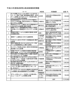 平成23年度助成研究A助成新規採択課題