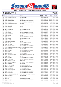 4時間MTB - スズカ8時間エンデューロ