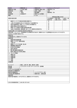 科目名 建築計画ⅠA 英語科目名 Architectural Planning IA 開講年度