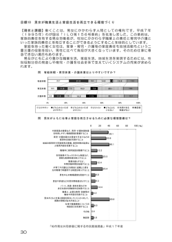 目標10 男女が職業生活と家庭生活を両立できる環境づくり