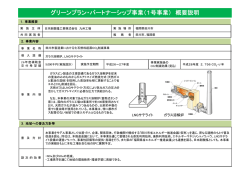 日本耐酸壜工業株式会社