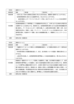 ・大学において様々な事柄を主体的に学ぶための方法を、実践的に習得