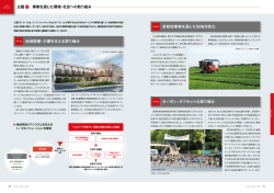 ESG主題1 事業を通じた環境・社会への取り組み