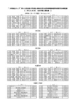 1位 我妻 秀飛 山二クラブ 11秒87 11秒82 2位