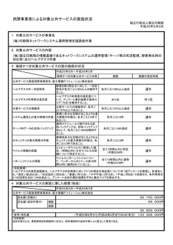 民間事業者による対象公共サービスの実施状況