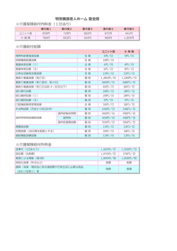 ご利用料金