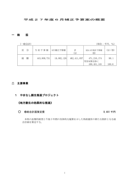 2015-06-11 県6月補正予算案の概要