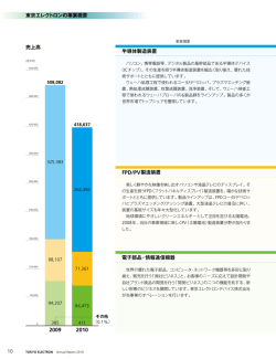 東京エレクトロンの事業概要 半導体製造装置 売上高 FPD/PV製造装置