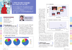 C型肝炎治療の最前線！