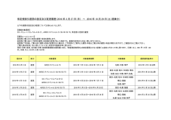 特定便割引運賃の設定及び変更履歴（2016 年 3 月 27 日（日
