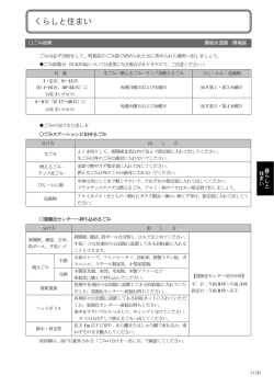 暮らしと住まい