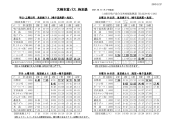 【バス】鳴子温泉～鬼首・大崎市営バス