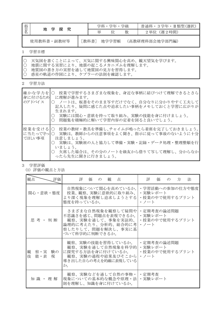 96 以上節約 地殻変動デモンストレーターモデル地質学的運動地形教育実験装置学校地質学クラス教材 Www Sanchetana Org