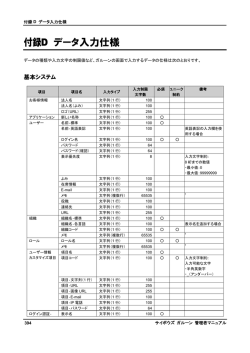 manual_gr3_admin_ja4.5_app_d.