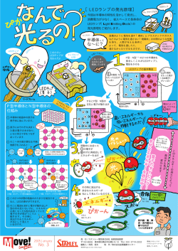 LEDランプの発光原理