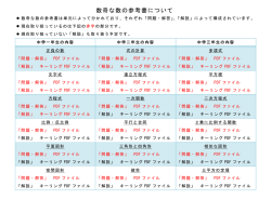 数奇な数の参考書について - 中学数学 練習問題プリント 数奇な数