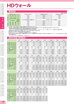 HDウォール