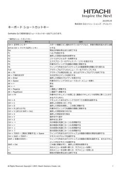 DoMobile Goでサポートしているショートカット