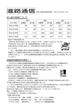 求人数の推移について 就職選考書類受付開始！！
